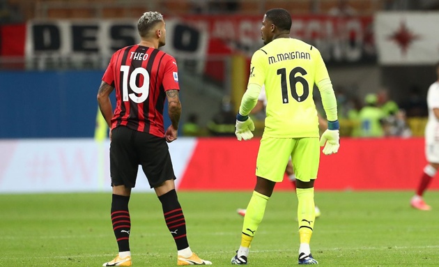 AC Milan: Cuộc cải tổ toàn diện và tương lai bất định của Theo Hernandez và Mike Maignan